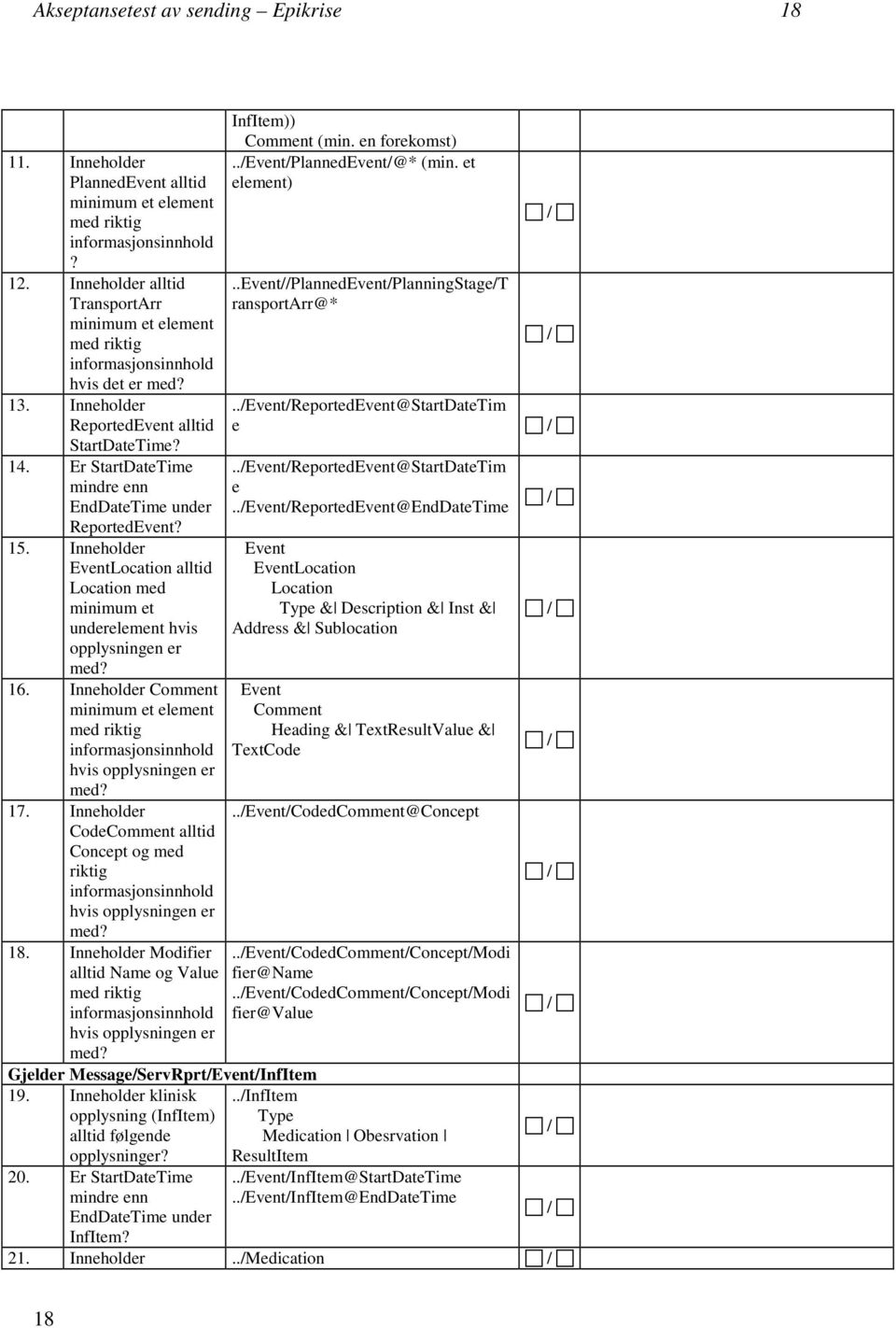 Er StartDateTime mindre enn EndDateTime under ReportedEvent? 15. Inneholder EventLocation alltid Location med minimum et underelement hvis opplysningen er 16.