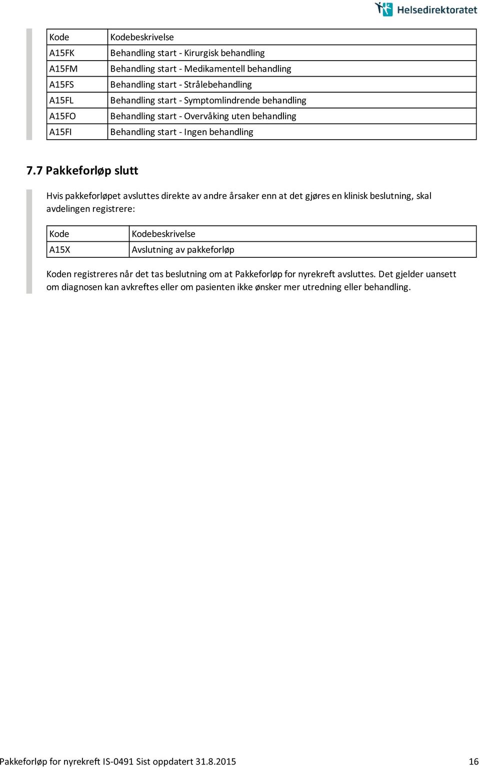 7 Pakkeforløp slutt Hvis pakkeforløpet avsluttes direkte av andre årsaker enn at det gjøres en klinisk beslutning, skal avdelingen registrere: Kode A15X Kodebeskrivelse Avslutning av