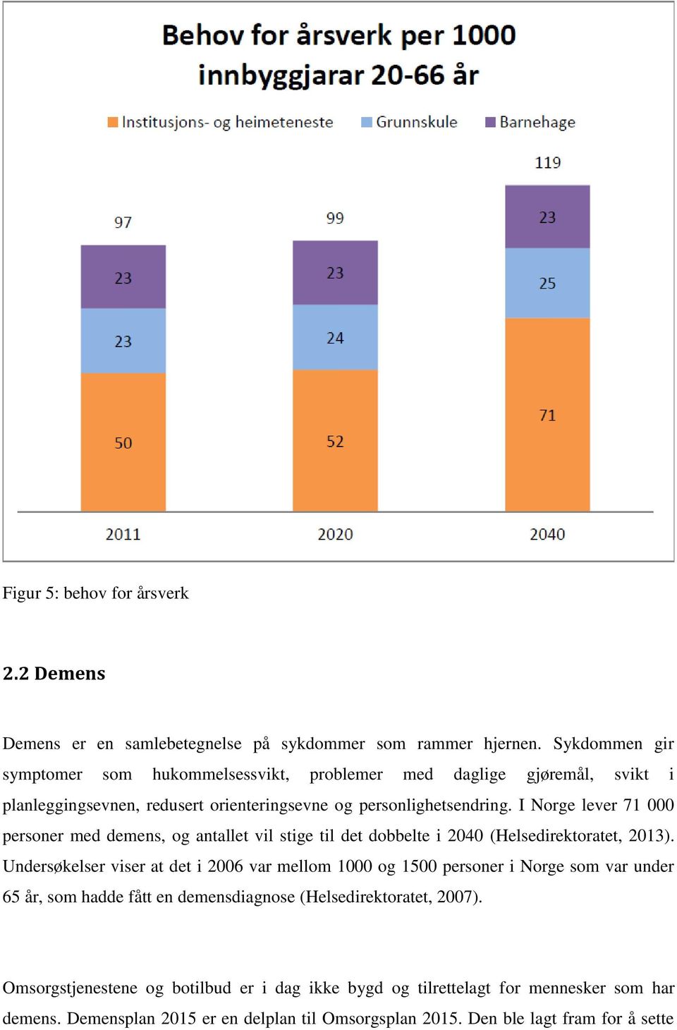 I Norge lever 71 000 personer med demens, og antallet vil stige til det dobbelte i 2040 (Helsedirektoratet, 2013).