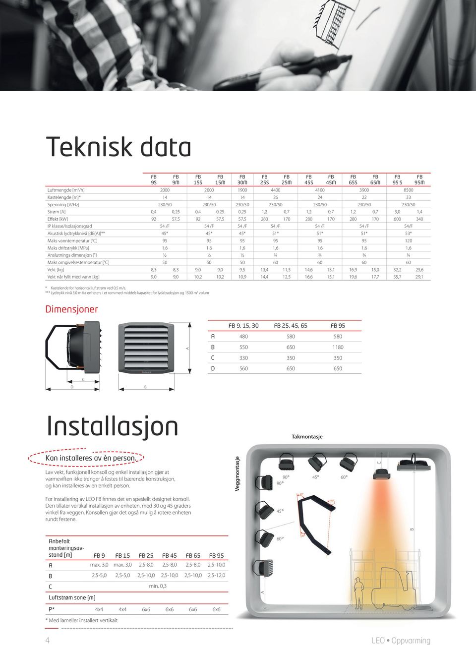 lydtrykknivå [db(a)]** 45* 45* 45* 51* 51* 51* 53* Maks vanntemperatur [ C] 95 95 95 95 95 95 120 Maks driftstrykk [MPa] 1,6 1,6 1,6 1,6 1,6 1,6 1,6 Anslutnings dimensjon ["] ½ ½ ½ ¾ ¾ ¾ ¾ Maks