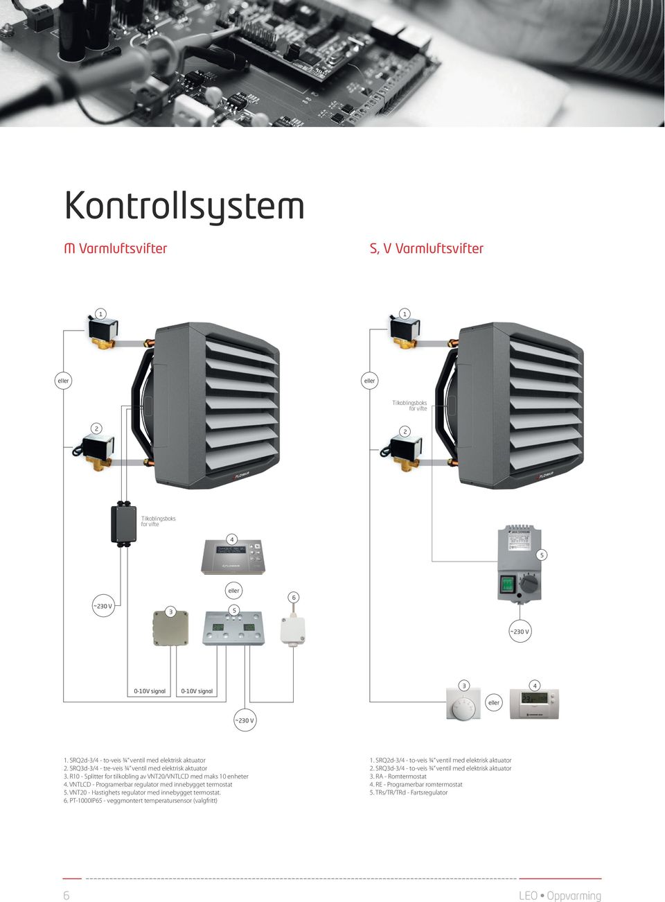 VNTLCD - Programerbar regulator med innebygget termostat 5. VNT20 - Hastighets regulator med innebygget termostat. 6. PT-1000IP65 - veggmontert temperatursensor (valgfritt) 1.