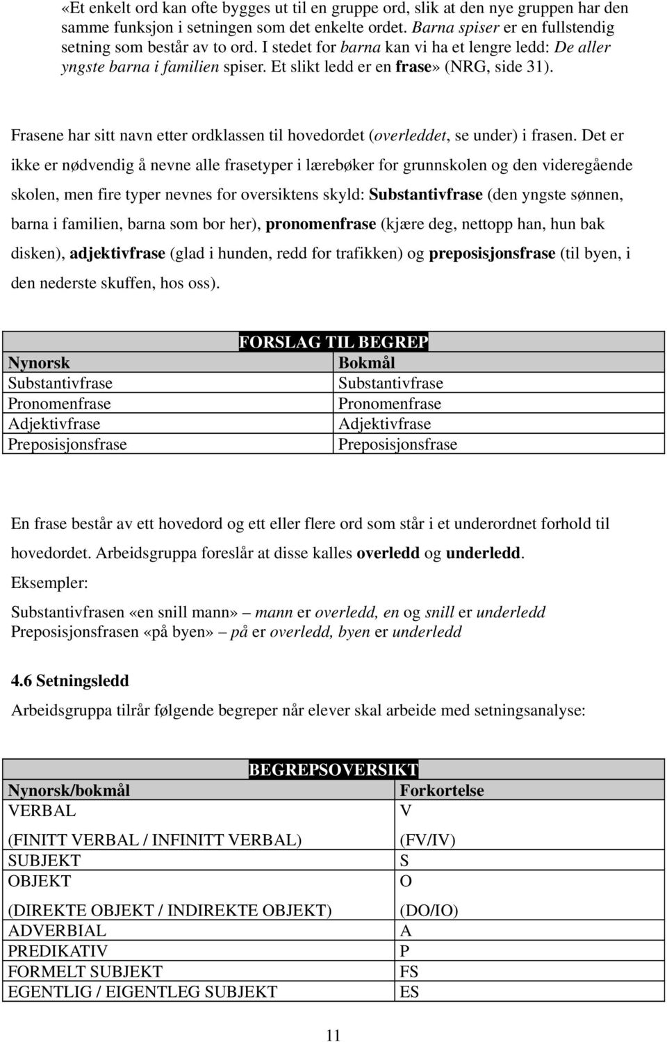 Frasene har sitt navn etter ordklassen til hovedordet (overleddet, se under) i frasen.