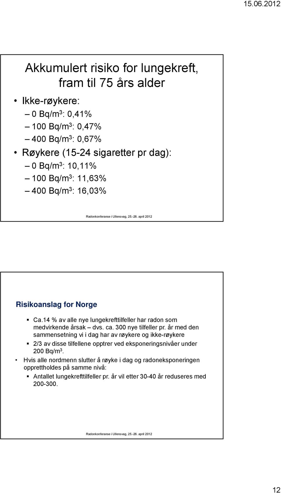 300 nye tilfeller pr. år med den sammensetning vi i dag har av røykere og ikke-røykere 2/3 av disse tilfellene opptrer ved eksponeringsnivåer under 200 Bq/m 3.