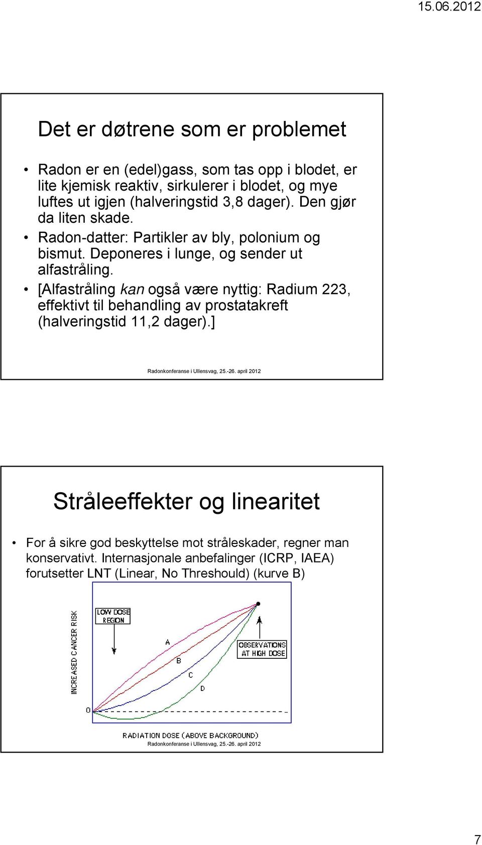 [Alfastråling kan også være nyttig: Radium 223, effektivt til behandling av prostatakreft (halveringstid 11,2 dager).