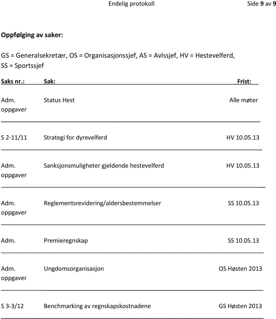 Sanksjonsmuligheter gjeldende hestevelferd HV 10.05.13 oppgaver Adm. Reglementsrevidering/aldersbestemmelser SS 10.05.13 oppgaver Adm. Premieregnskap SS 10.