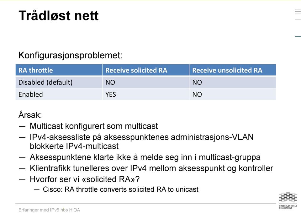 blokkerte IPv4-multicast Aksesspunktene klarte ikke å melde seg inn i multicast-gruppa Klientrafikk tunelleres over