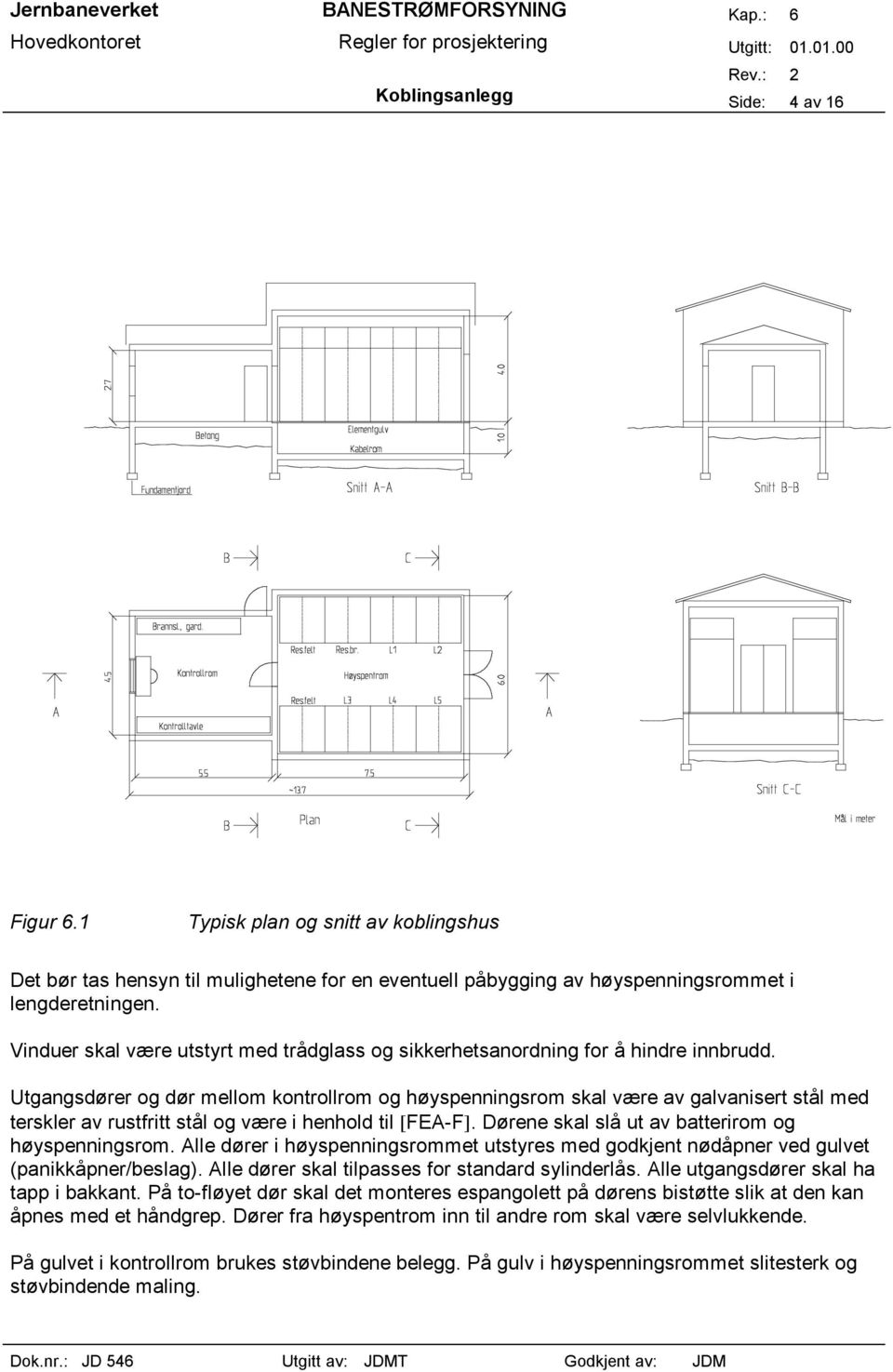 Utgangsdører og dør mellom kontrollrom og høyspenningsrom skal være av galvanisert stål med terskler av rustfritt stål og være i henhold til [FEA-F].