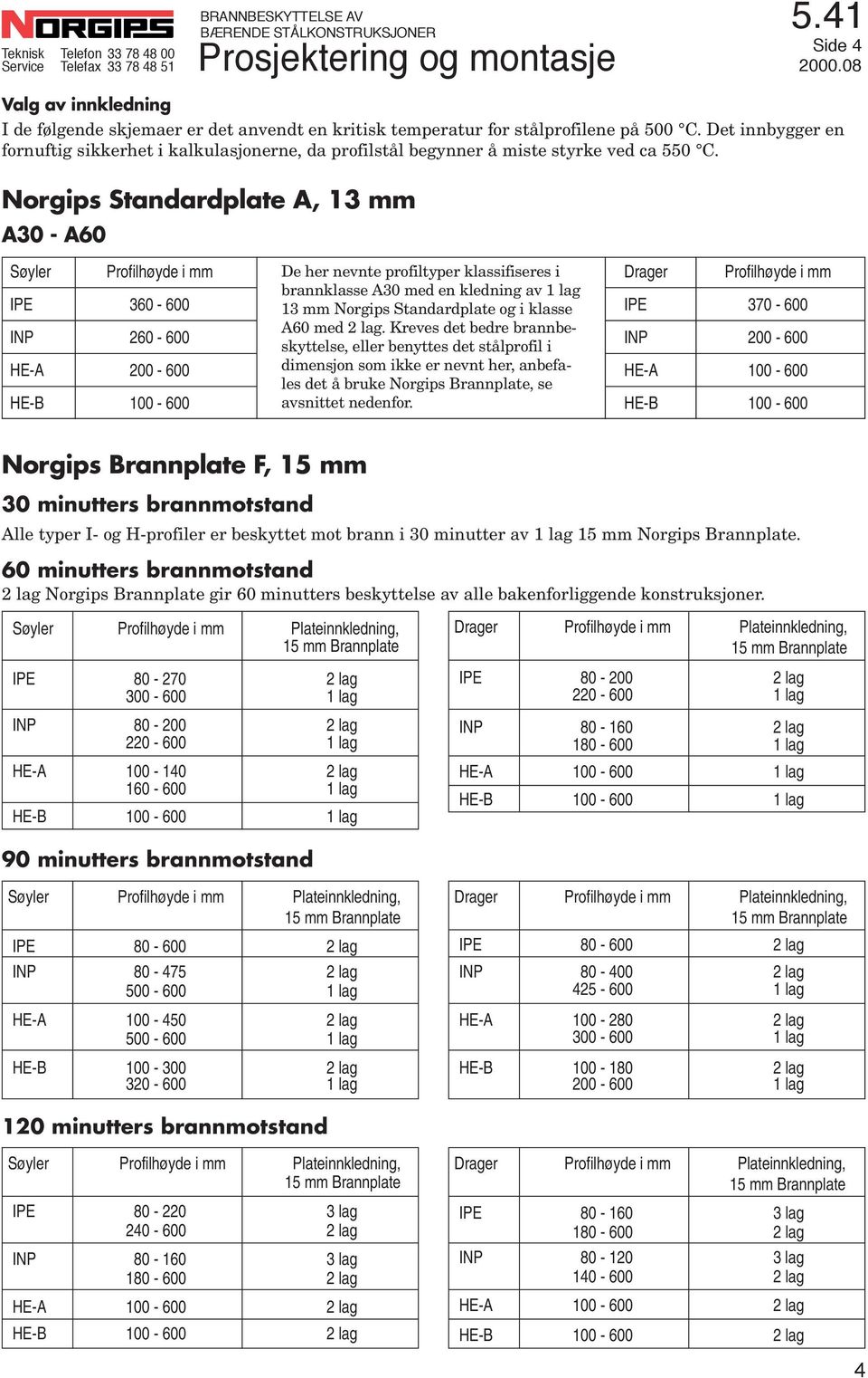 Norgips Standardplate A, 13 mm A30 - A60 Søyler Profilhøyde i mm De her nevnte profiltyper klassifiseres i Drager Profilhøyde i mm IPE 360-600 brannklasse A30 med en kledning av 1 lag 13 mm Norgips