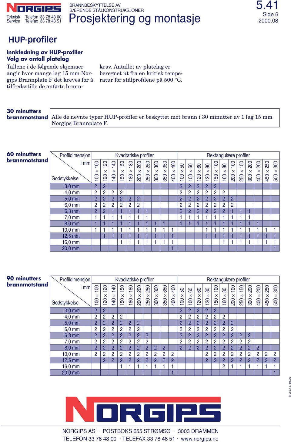 30 minutters brannmotstand Alle de nevnte typer HUP-profiler er beskyttet mot brann i 30 minutter av 1 lag 15 mm Norgips Brannplate F.