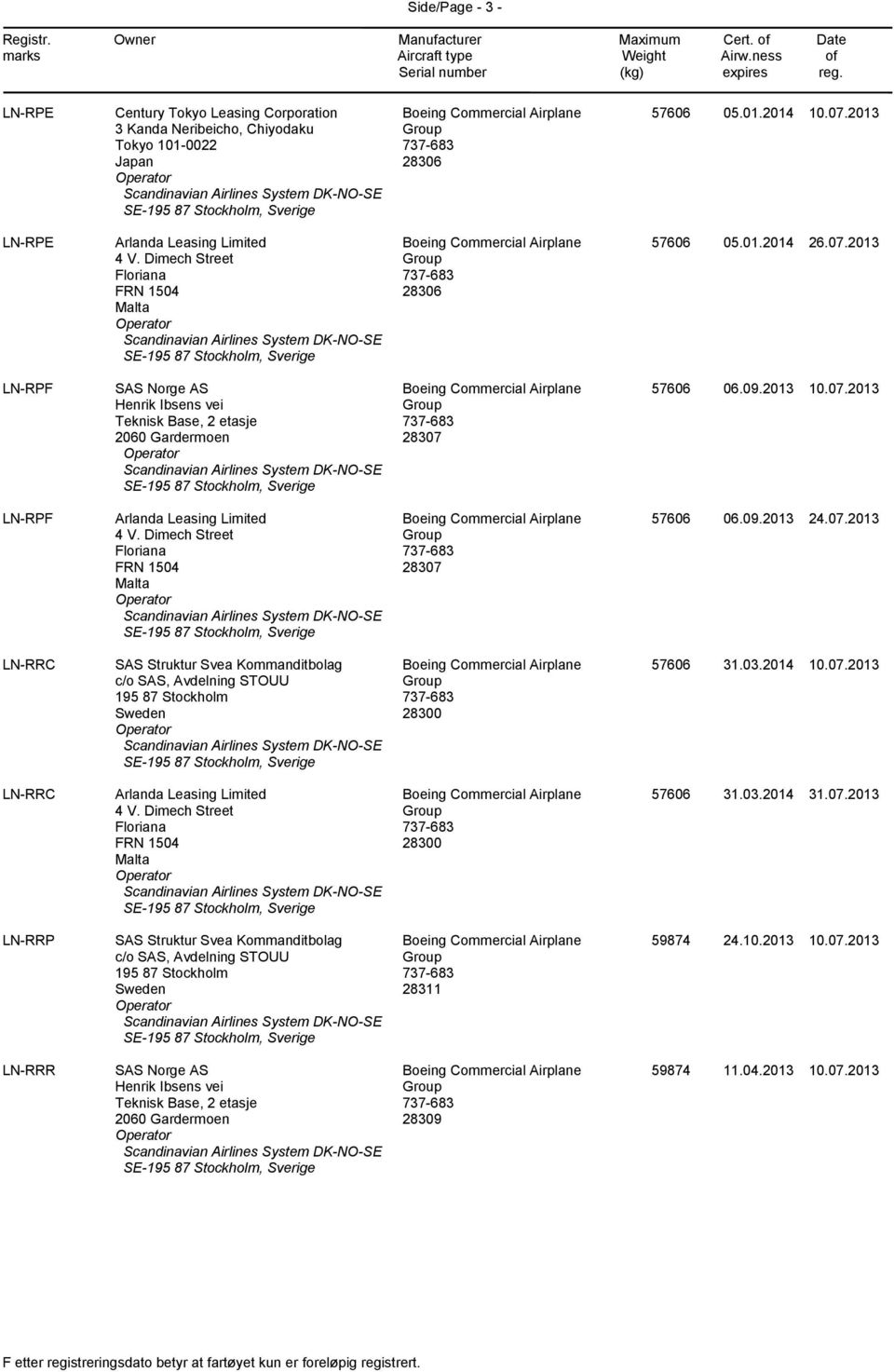 03.2014 10.07.2013 LN-RRC 28300 57606 31.03.2014 31.07.2013 LN-RRP SAS Struktur Svea Kommanditbolag c/o SAS, Avdelning STOUU 195 87 Stockholm Sweden 28311 59874 24.