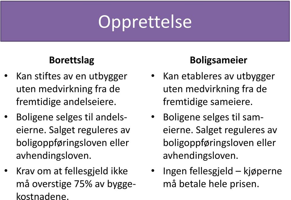 Krav om at fellesgjeld ikke må overstige 75% av byggekostnadene.