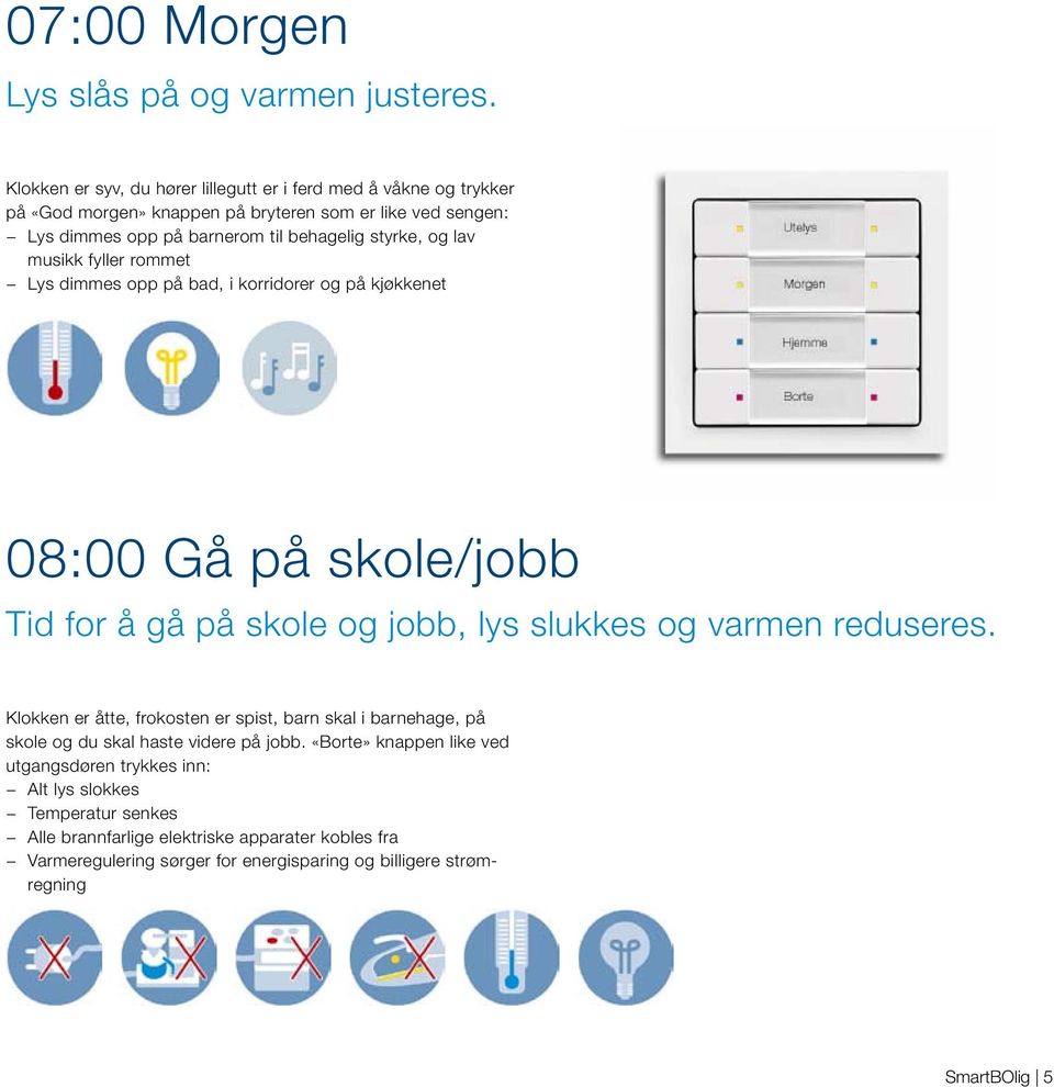 og lav musikk fyller rommet Lys dimmes opp på bad, i korridorer og på kjøkkenet 08:00 Gå på skole/jobb Tid for å gå på skole og jobb, lys slukkes og varmen reduseres.