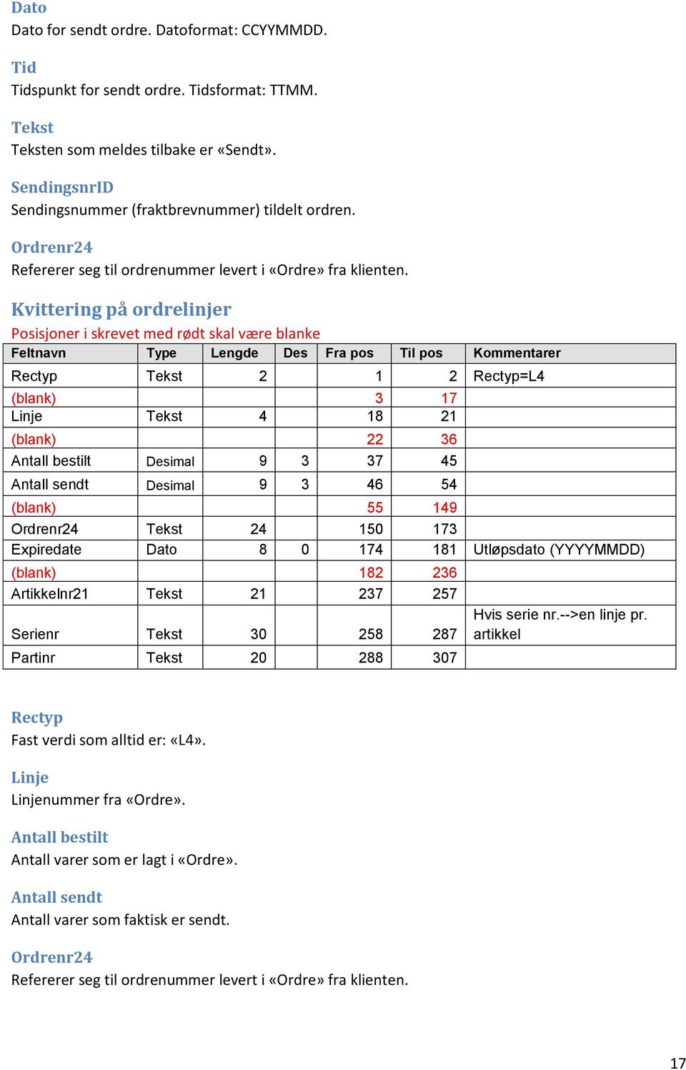 Kvittering på ordrelinjer Posisjoner i skrevet med rødt skal være blanke Feltnavn Type Lengde Des Fra pos Til pos Kommentarer Tekst 2 1 2 =L4 (blank) 3 17 Linje Tekst 4 18 21 (blank) 22 36 Antall