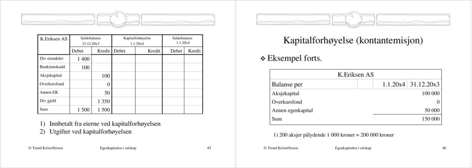 4 1 1 5 1 5 1 35 1 5 Kapitalforhøyelse 1.1.2x4 1) Innbetalt fra eierne ved kapitalforhøyelsen 2)