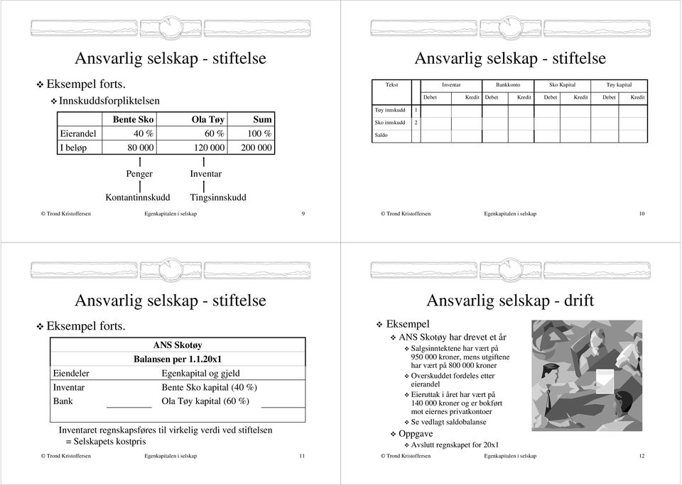 2 Penger Kontantinnskudd Inventar Tingsinnskudd en i selskap 9 en i selskap 1 