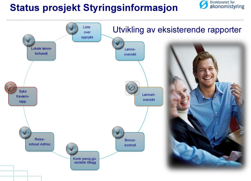 forhandl. Lønnsoversikt Syke fraværs- rapp.