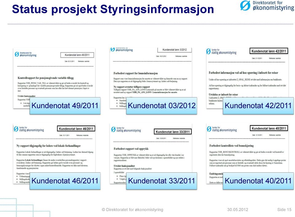 Kundenotat 42/2011 Kundenotat 46/2011