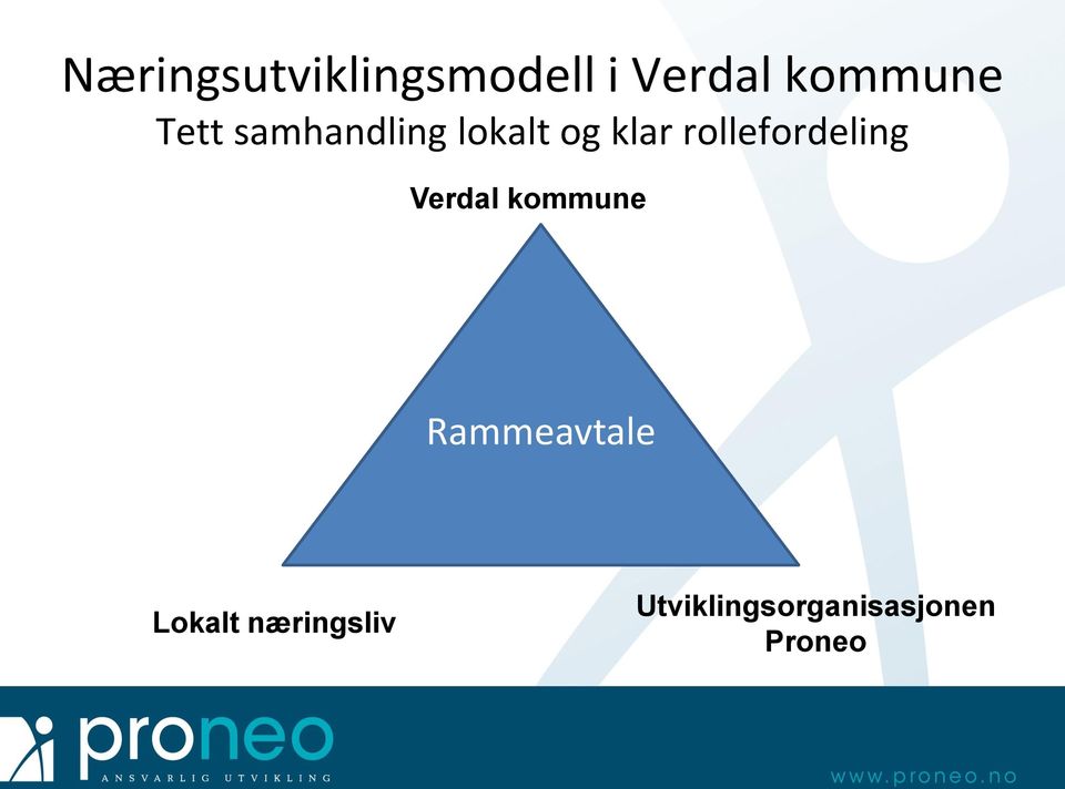 rollefordeling Verdal kommune