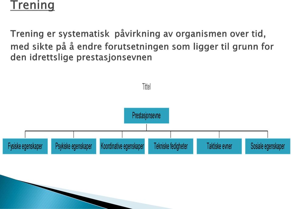 Koordinative egenskaper Tekniske