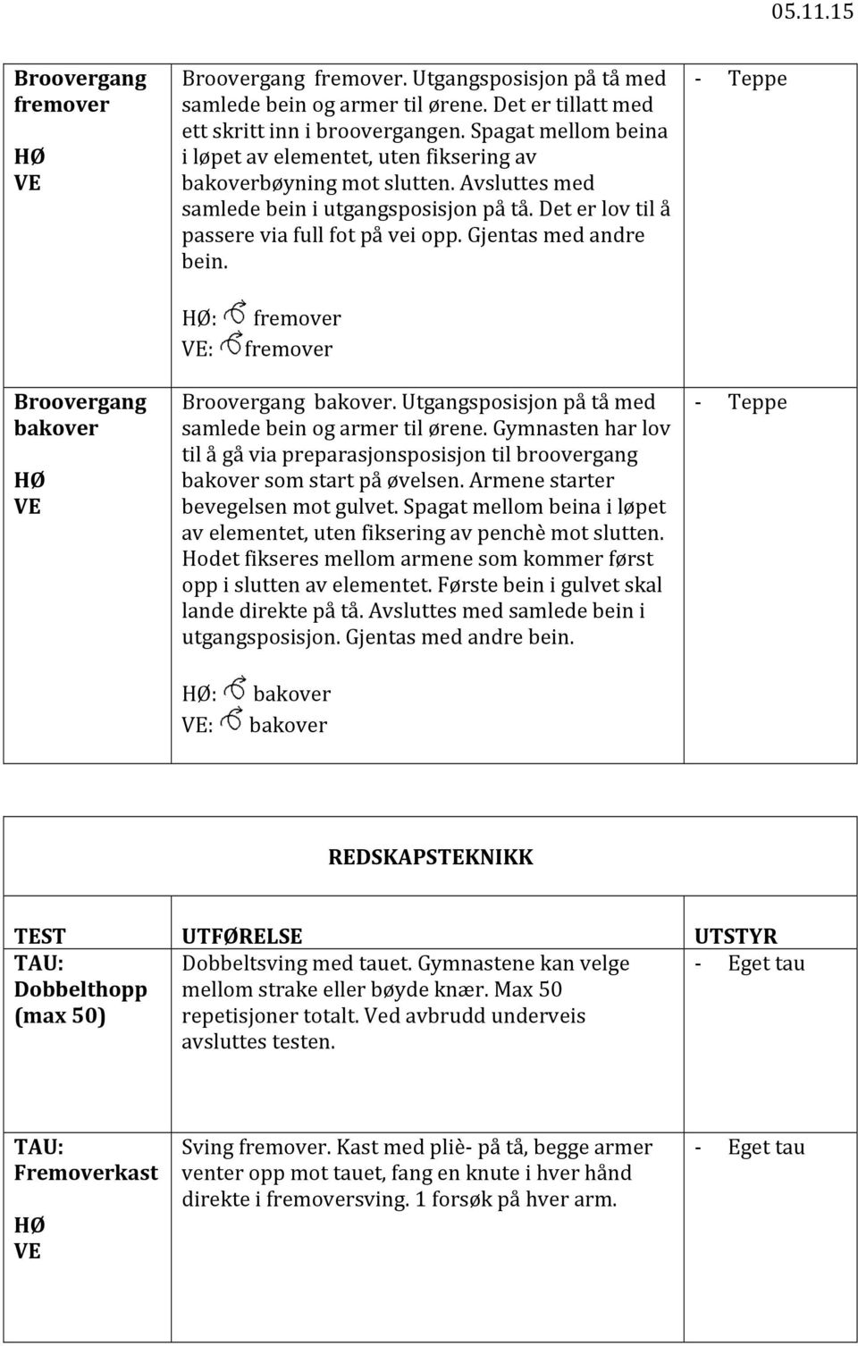 Gjentas med andre bein. : : fremover fremover Broovergang bakover Broovergang bakover. Utgangsposisjon på tå med samlede bein og armer til ørene.