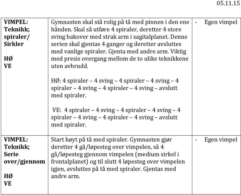 Viktig med presis overgang mellom de to ulike teknikkene uten avbrudd. : 4 spiraler 4 sving 4 spiraler 4 sving 4 spiraler 4 sving 4 spiraler 4 sving avslutt med spiraler.