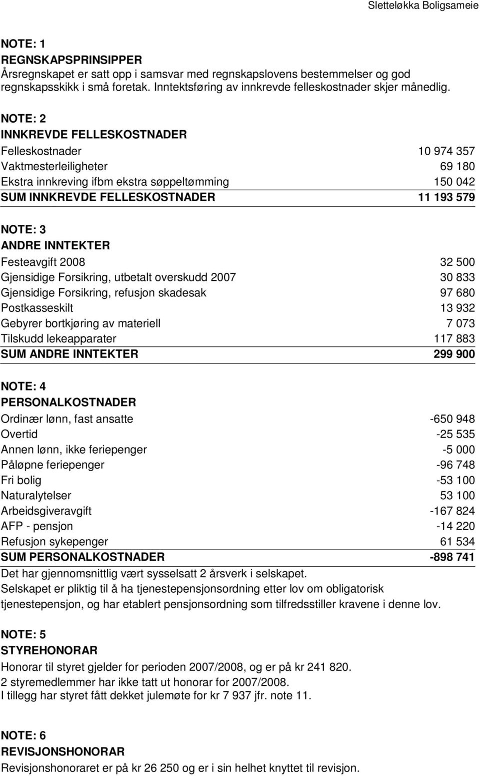 INNTEKTER Festeavgift 2008 32 500 Gjensidige Forsikring, utbetalt overskudd 2007 30 833 Gjensidige Forsikring, refusjon skadesak 97 680 Postkasseskilt 13 932 Gebyrer bortkjøring av materiell 7 073