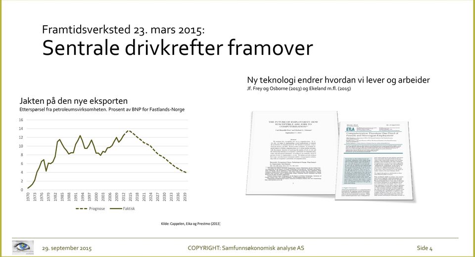 petroleumsvirksomheten.