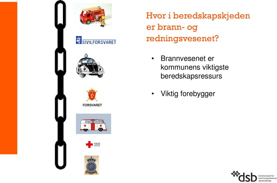 Brannvesenet er kommunens