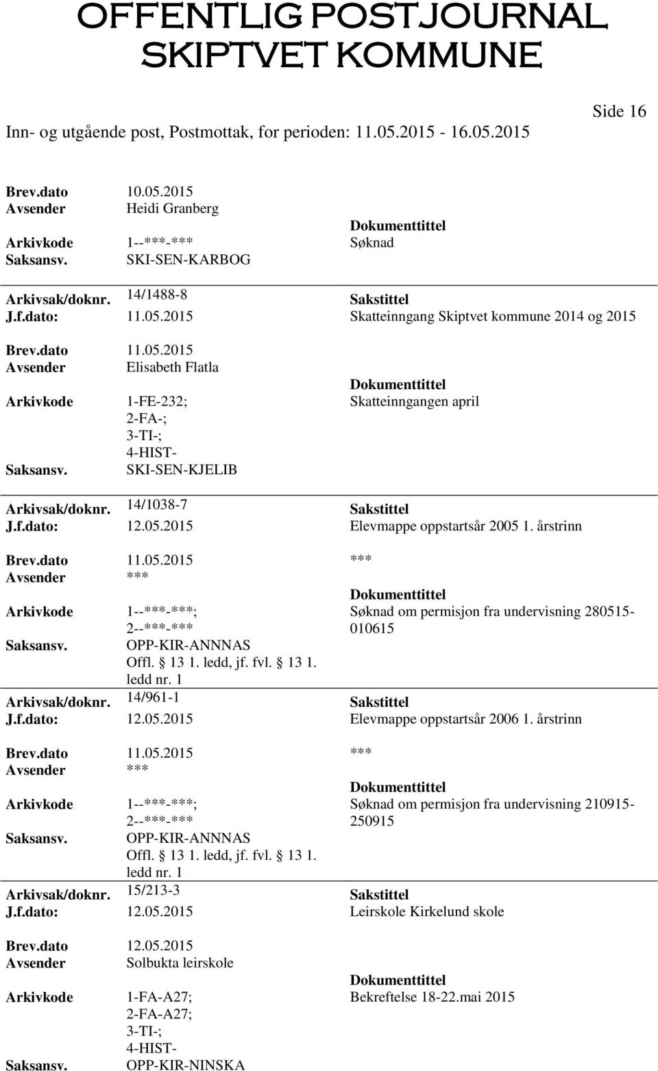 14/961-1 Sakstittel J.f.dato: 12.05.2015 Elevmappe oppstartsår 2006 1. årstrinn Brev.dato 11.05.2015 *** OPP-KIR-ANNNAS Søknad om permisjon fra undervisning 210915-250915 Arkivsak/doknr.