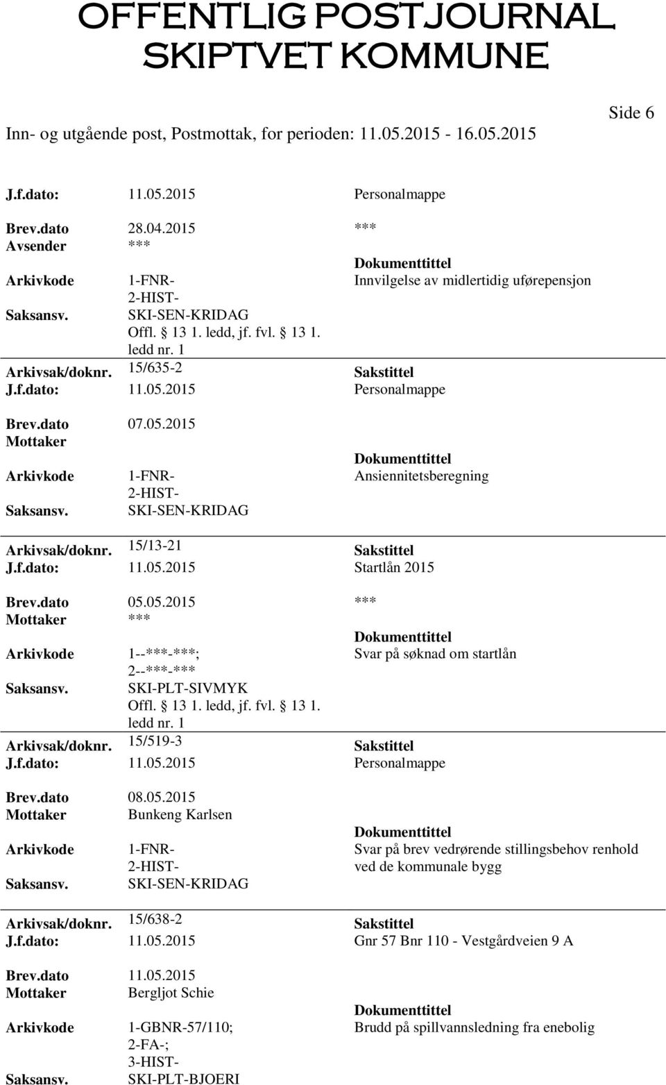 15/519-3 Sakstittel J.f.dato: 11.05.2015 Personalmappe Brev.dato 08.05.2015 Mottaker Bunkeng Karlsen 1-FNR- 2-HIST- SKI-SEN-KRIDAG Svar på brev vedrørende stillingsbehov renhold ved de kommunale bygg Arkivsak/doknr.