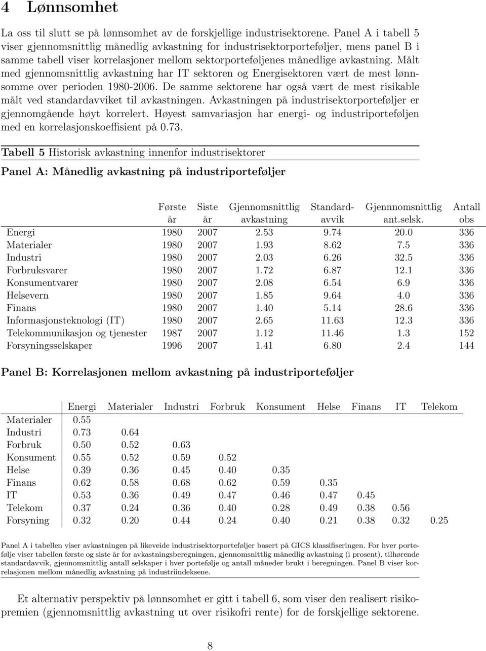 Målt med gjennomsnittlig avkastning har IT sektoren og Energisektoren vært de mest lønnsomme over perioden 1980-2006.