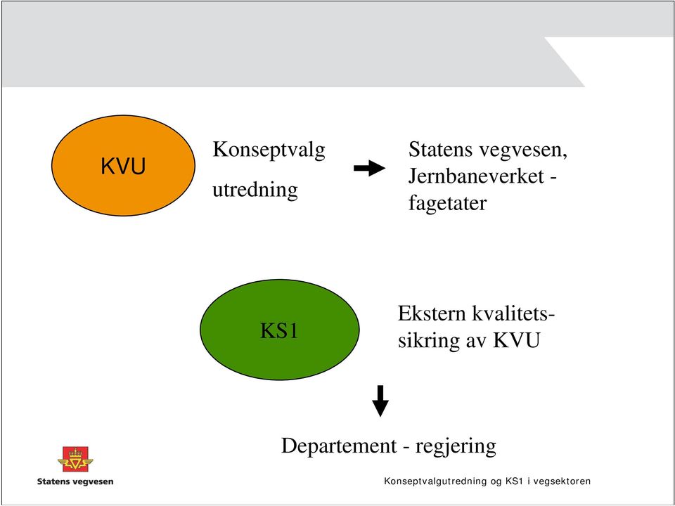 - fagetater KS1 Ekstern