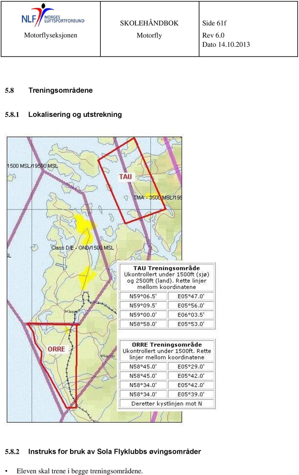 8.2 Instruks for bruk av Sola Flyklubbs