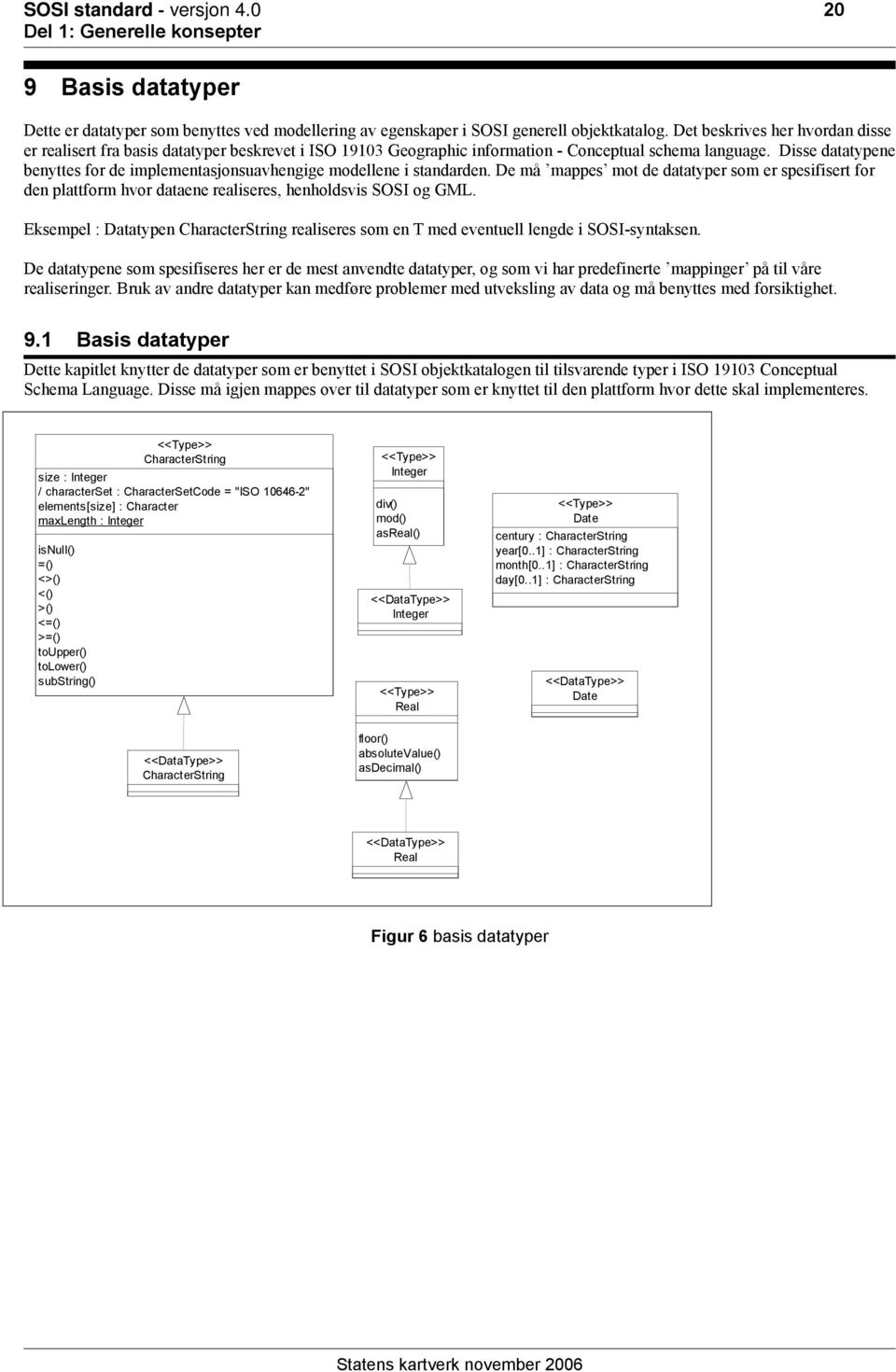 Disse datatypene benyttes for de implementasjonsuavhengige modellene i standarden. De må mappes mot de datatyper som er spesifisert for den plattform hvor dataene realiseres, henholdsvis SOSI og GML.