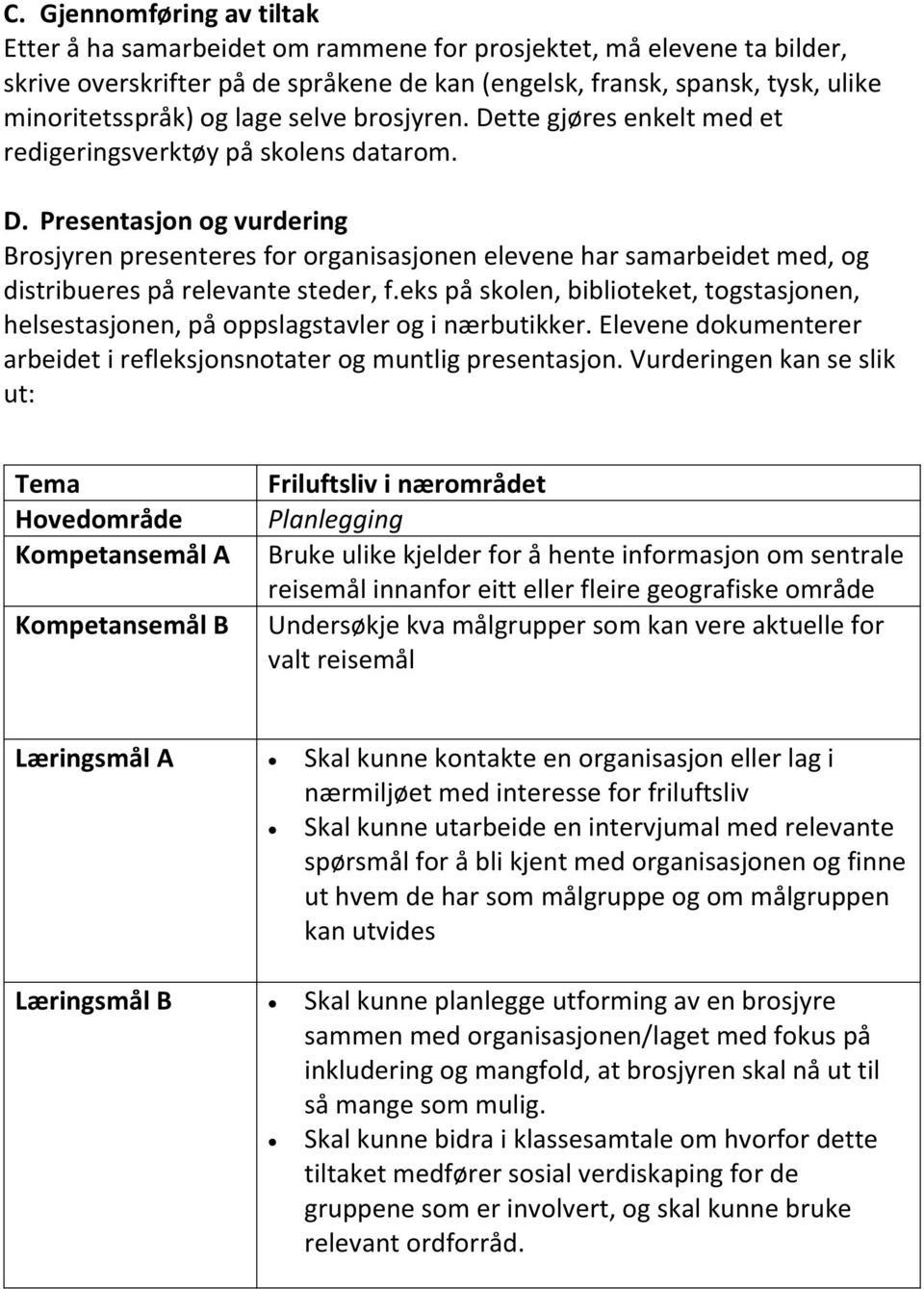 eks på skolen, biblioteket, togstasjonen, helsestasjonen, på oppslagstavler og i nærbutikker. Elevene dokumenterer arbeidet i refleksjonsnotater og muntlig presentasjon.