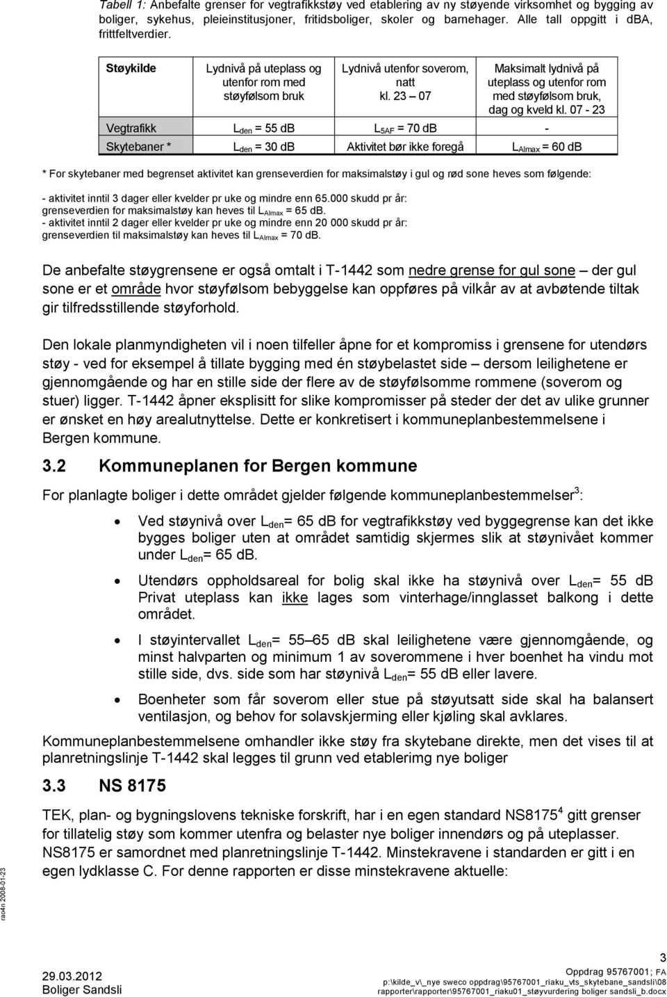 23 07 Maksimalt lydnivå på uteplass og utenfor rom med støyfølsom bruk, dag og kveld kl.