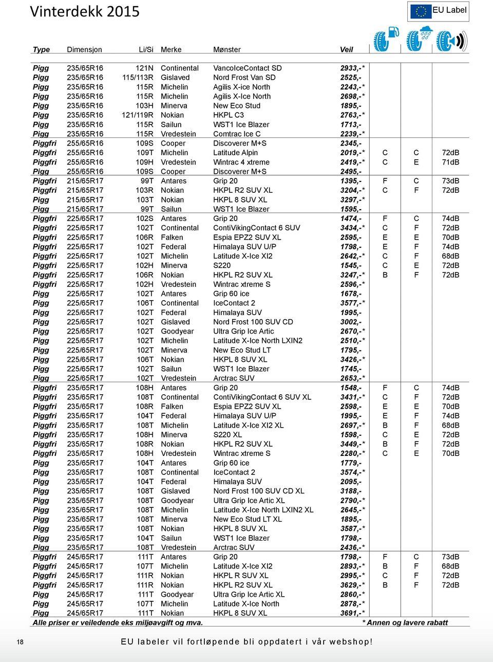 1713,- Pigg 235/65R16 115R Vredestein Comtrac Ice C 2239,-* Piggfri 255/65R16 109S Cooper Discoverer M+S 2345,- Piggfri 255/65R16 109T Michelin Latitude Alpin 2019,-* C C 72dB Piggfri 255/65R16 109H
