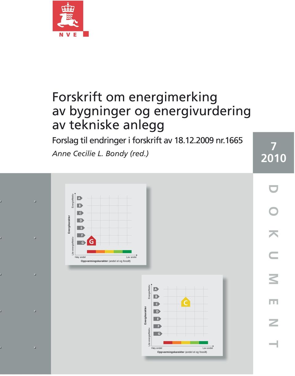 ) 7 2010 Energikarakter Energieffektiv Lite energieffektiv Høy andel Oppvarmingskarakter (andel el og