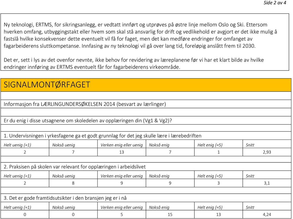 kan medføre endringer for omfanget av fagarbeiderens sluttkompetanse. Innfasing av ny teknologi vil gå over lang tid, foreløpig anslått frem til 2030.