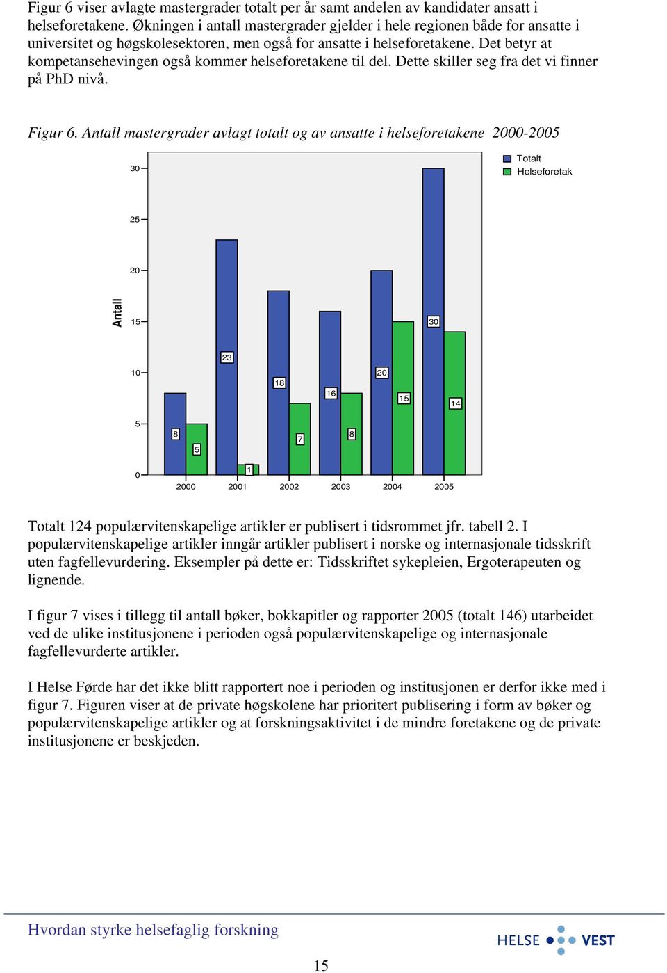 Det betyr at kompetansehevingen også kommer helseforetakene til del. Dette skiller seg fra det vi finner på PhD nivå. Figur 6.