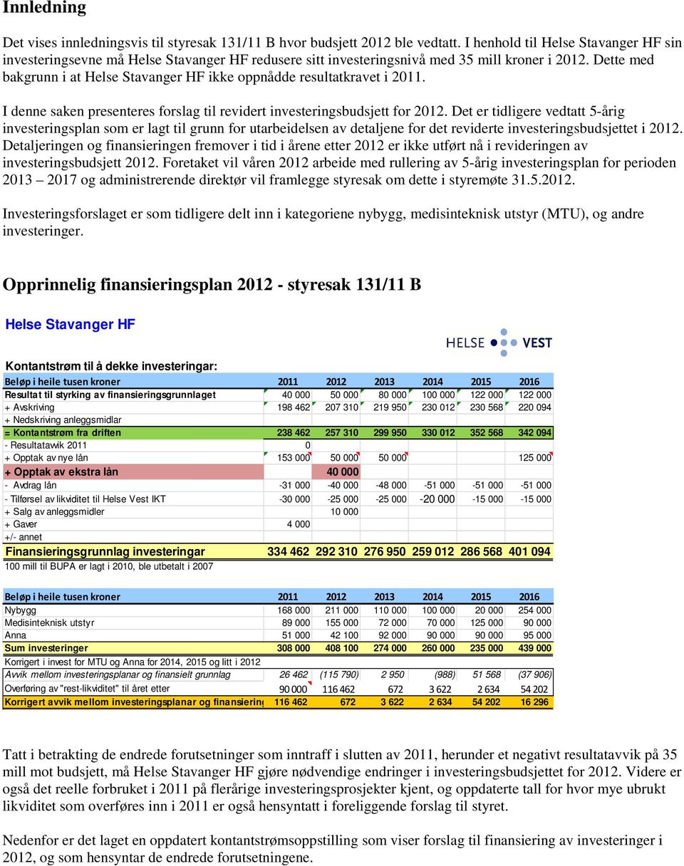 Det er tidligere vedtatt 5-årig investeringsplan som er lagt til grunn for utarbeidelsen av detaljene for det reviderte investeringsbudsjettet i 2012.