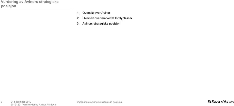 Oversikt over markedet for flyplasser 3.