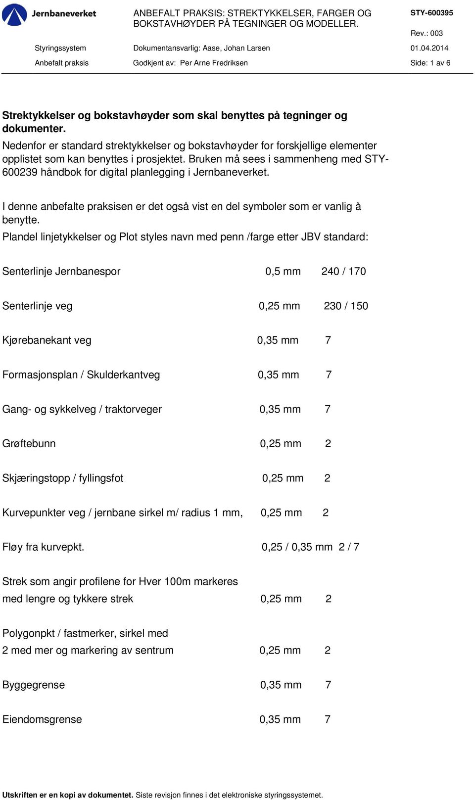 Bruken må sees i sammenheng med STY- 600239 håndbok for digital planlegging i Jernbaneverket. I denne anbefalte praksisen er det også vist en del symboler som er vanlig å benytte.