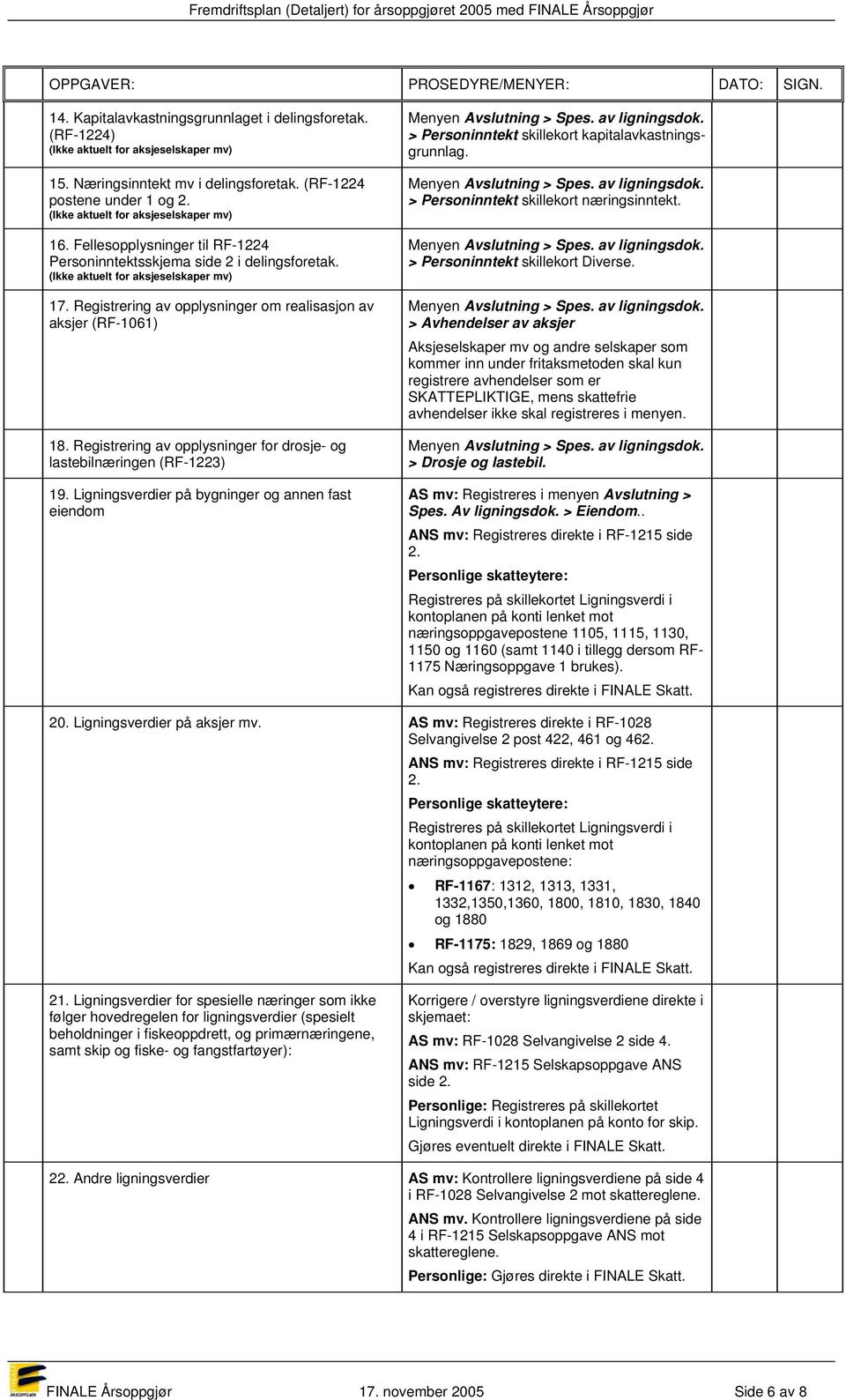 Registrering av opplysninger om realisasjon av aksjer (RF-1061) 18. Registrering av opplysninger for drosje- og lastebilnæringen (RF-1223) 19.