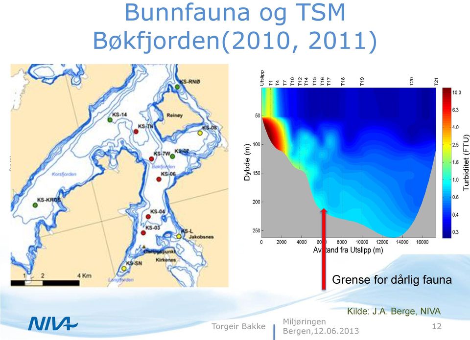 Grense for dårlig fauna