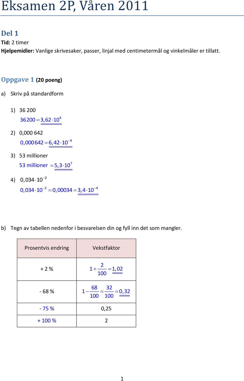 Oppgave 1 (20 poeng) a) Skriv på standardform 1) 36 200 36200 3,62 10 2) 0,000 642 0,000642 6,42 10 3) 53 millioner 4 4 53