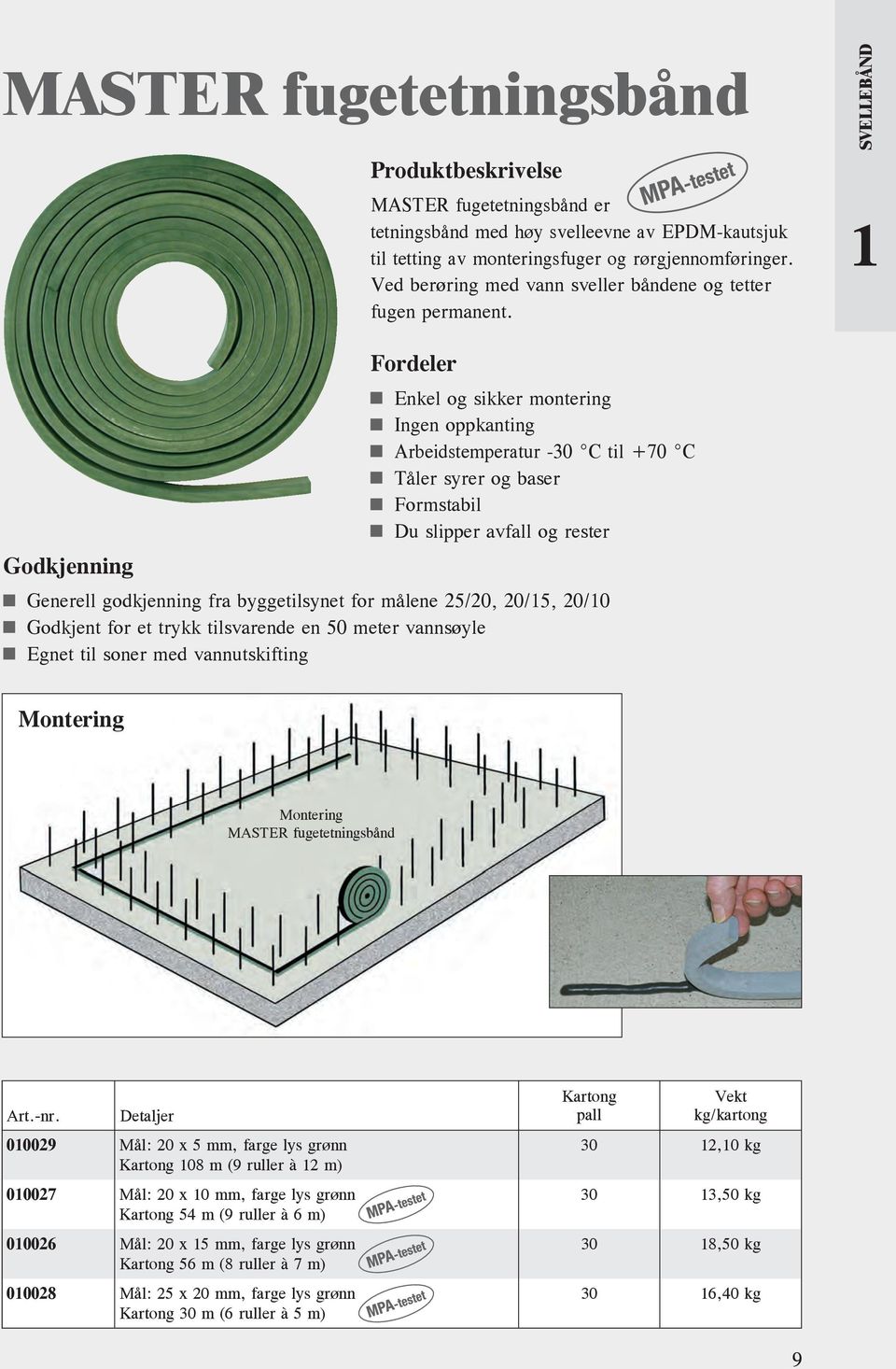 SVELLEBÅND Fordeler Enkel og sikker montering Ingen oppkanting Arbeidstemperatur -30 C til +70 C Tåler syrer og baser Formstabil Du slipper avfall og rester Godkjenning Generell godkjenning fra