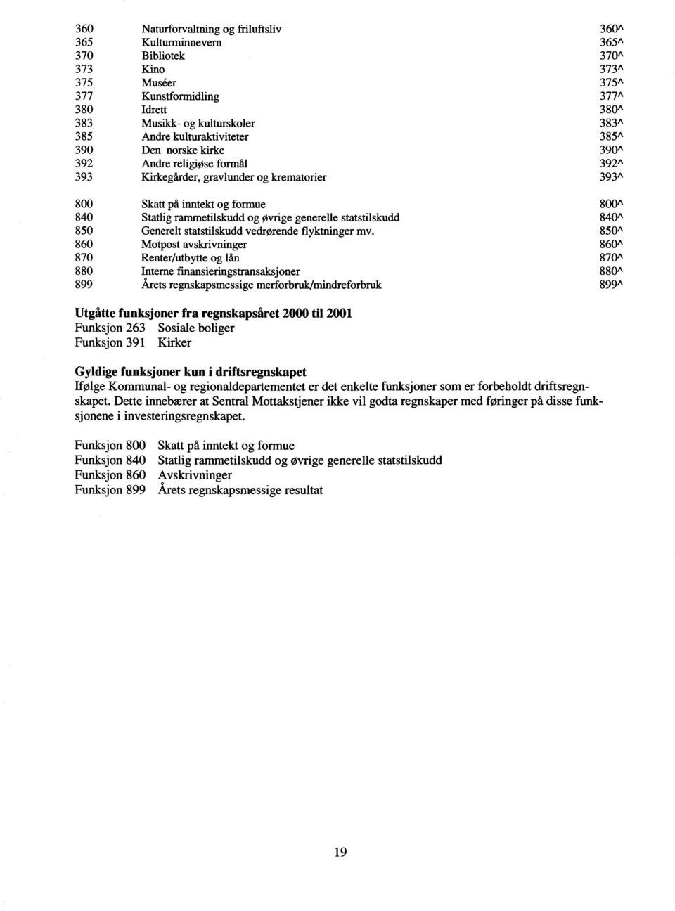 øvrige generelle statstilskudd 840" 850 Generelt statstilskudd vedrørende flyktninger mv.