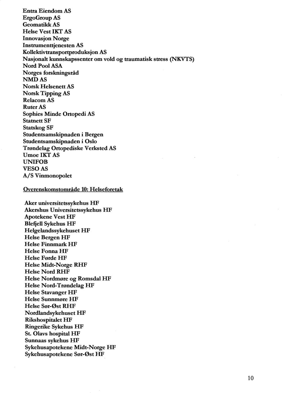 Oslo Trøndelag Ortopediske Verksted AS Umoe IKT AS UNIFOB VESOAS A/S Vinmonopolet Overenskomstområde 10; Helseforetak Aker universitetssykehus HF Akershus Universitetssykehus HF Apotekene Vest HF