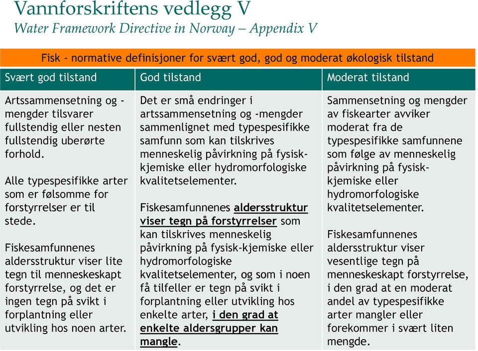 Fiskesamfunnenes aldersstruktur viser lite tegn til menneskeskapt forstyrrelse, og det er ingen tegn på svikt i forplantning eller utvikling hos noen arter.